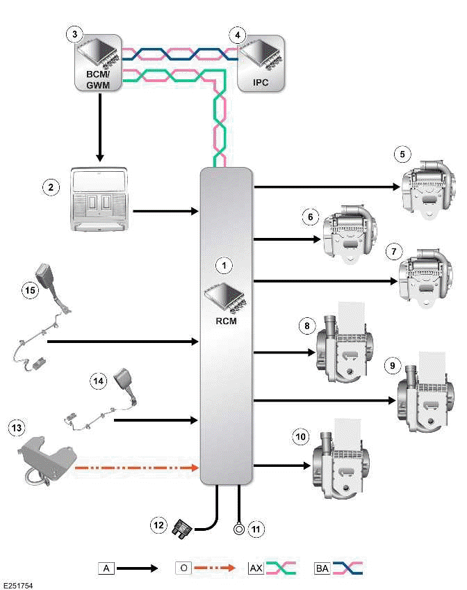 Seatbelt System